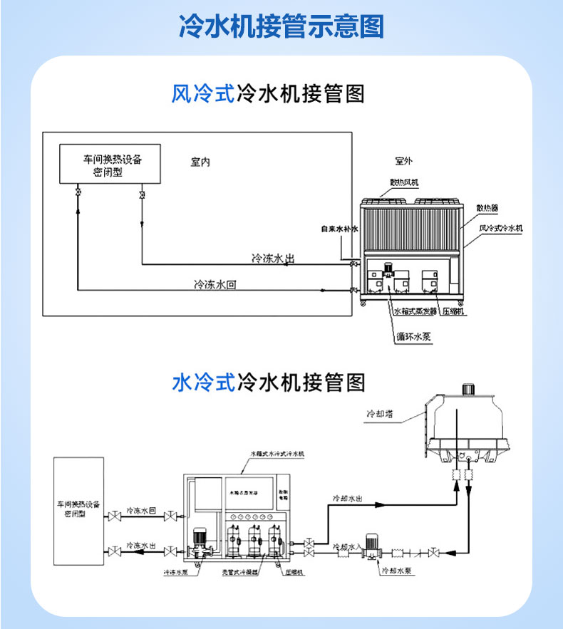 3HP風(fēng)冷詳情_11.jpg